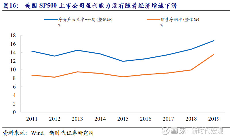 中國(guó)企業(yè)不能在美國(guó)上市嗎