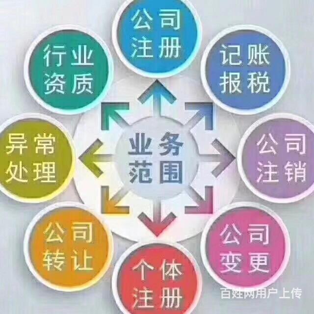 財(cái)務(wù)顧問(wèn)收費(fèi)標(biāo)準(zhǔn)