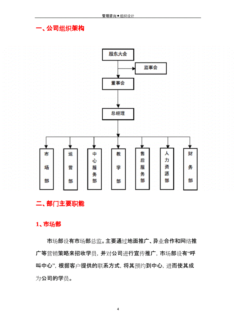 財務培訓課題有哪些