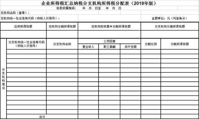 建筑企業(yè)稅收籌劃