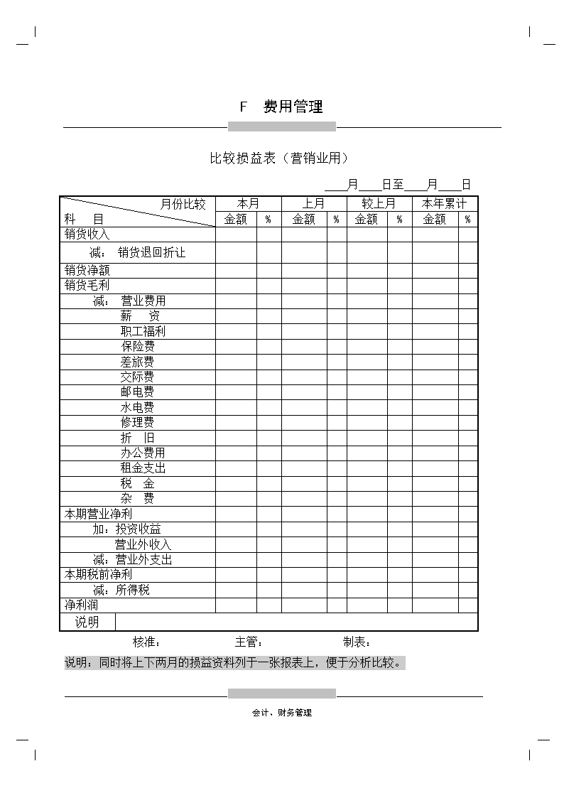 快樂(lè)的財(cái)務(wù)公司