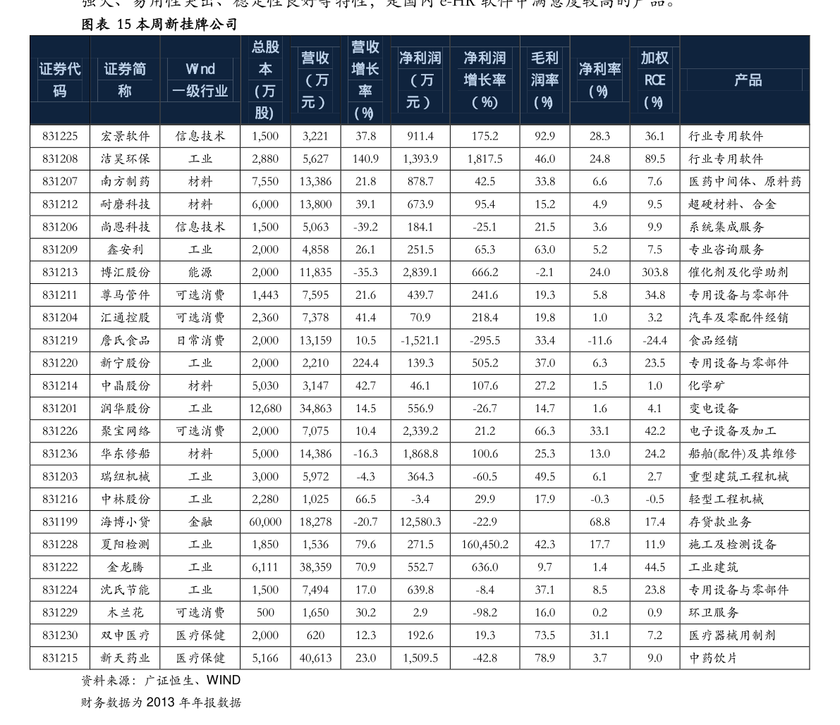 鎳上市公司龍頭有哪些？鎳概念股名單一覽