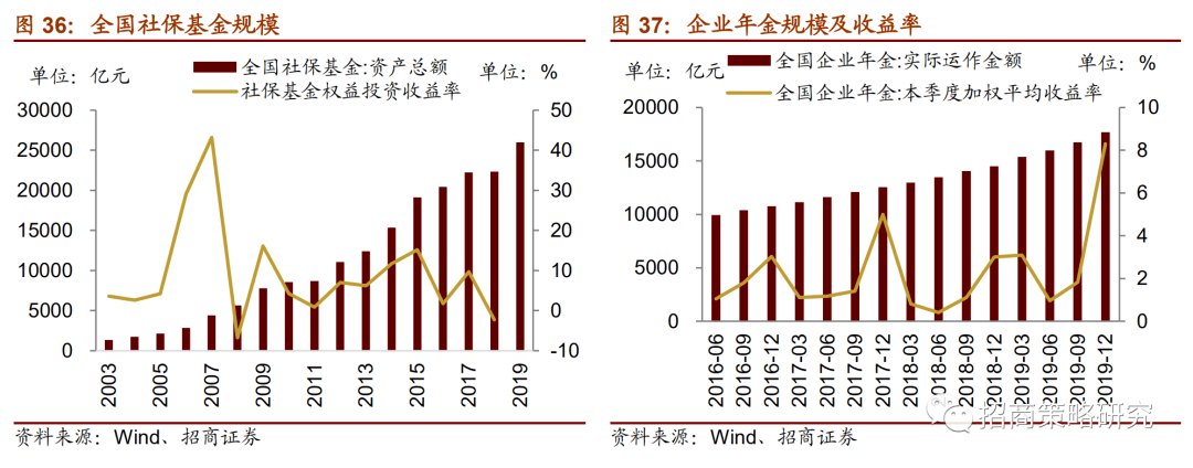 中國(guó)境外上市公司有多少家