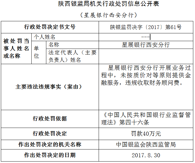 工商銀行常年財務(wù)顧問費(fèi)賬號