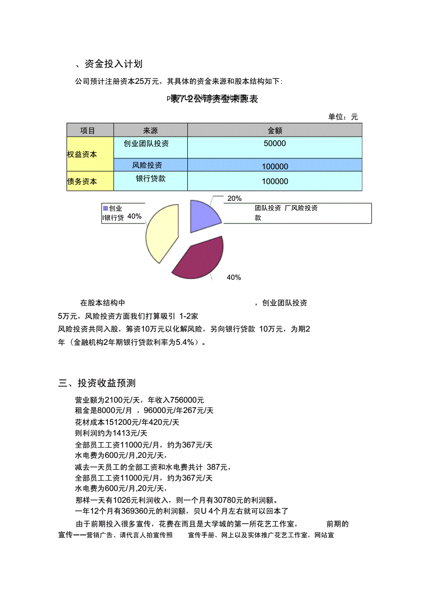 常年財(cái)務(wù)顧問怎么收費(fèi)