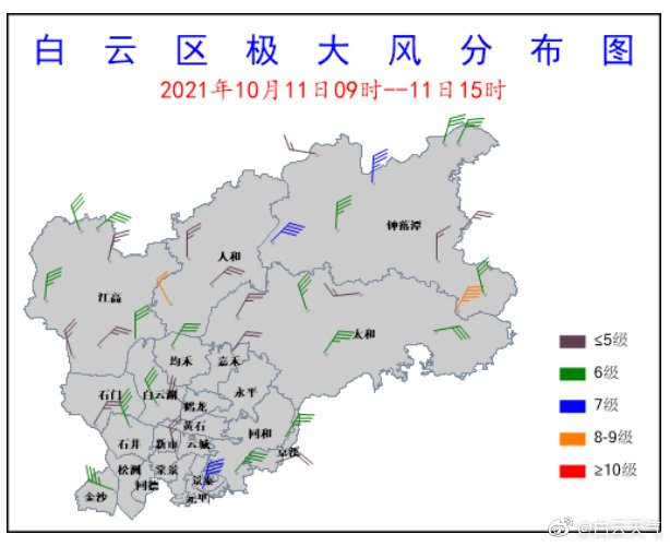 什么是財務風險