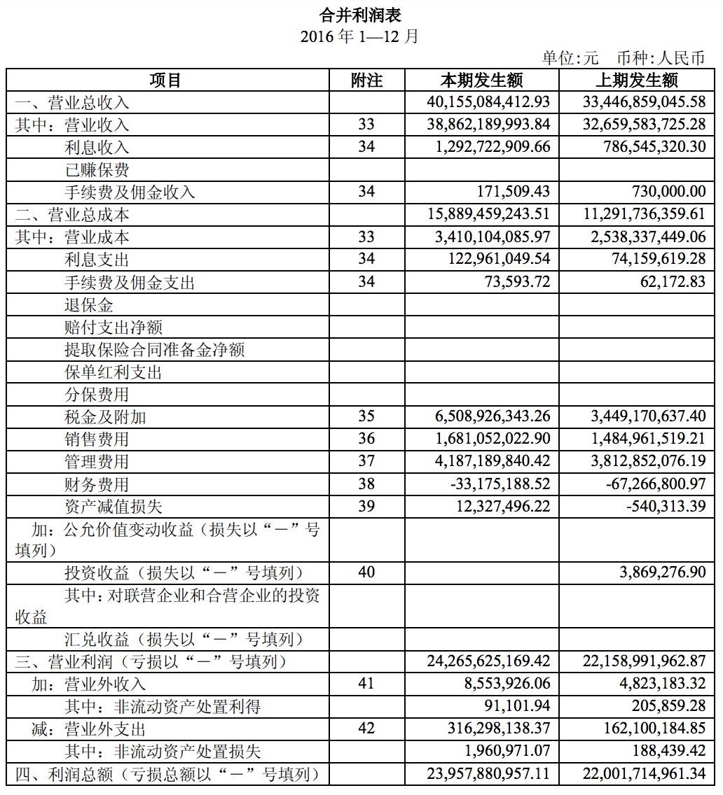 企業(yè)的財(cái)務(wù)風(fēng)險(xiǎn)主要來自