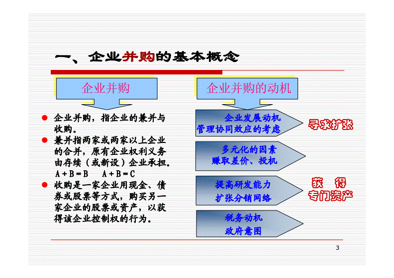 如何規(guī)避財務風險