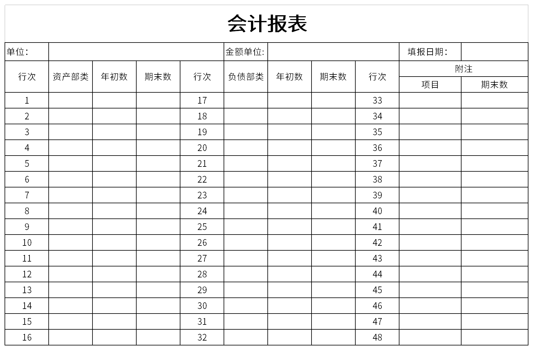 財務(wù)報表層次重大錯報風(fēng)險(遠離財務(wù)騙術(shù)：夏草教你規(guī)避財報風(fēng)險)