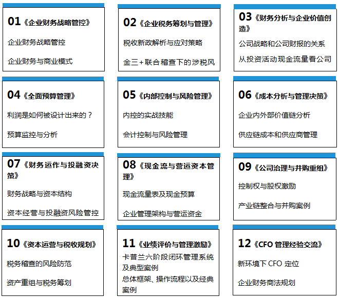 企業(yè)財(cái)務(wù)總監(jiān)培訓(xùn)班課程