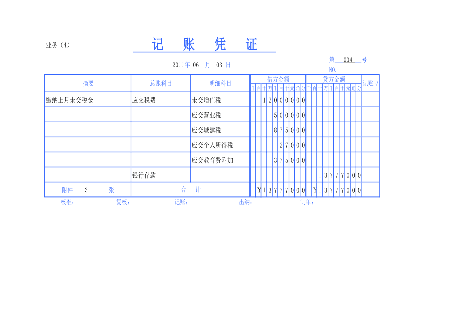 企業(yè)常年財(cái)務(wù)顧問培訓(xùn)會議(企業(yè)高層財(cái)務(wù)培訓(xùn))