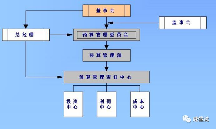 常年財(cái)務(wù)顧問(wèn)費(fèi)能收50萬(wàn)嗎(常年汗腳怎么治能除根)