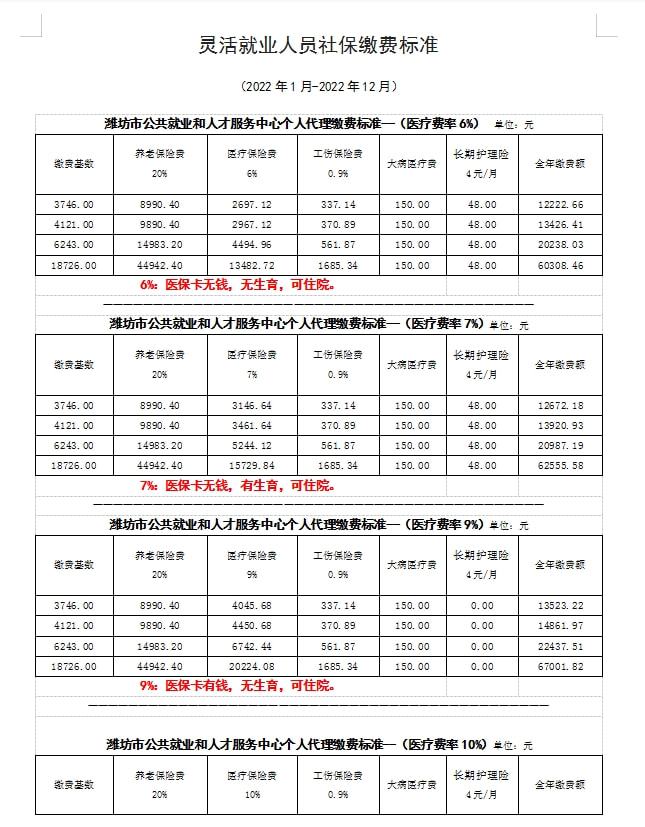 常年財(cái)務(wù)顧問費(fèi)用可以稅前扣除嗎