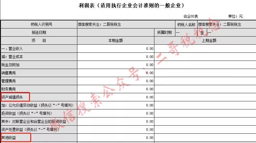 財務(wù)風險分析方法