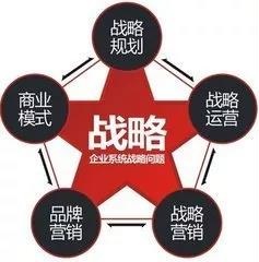 財(cái)務(wù)總監(jiān) 培訓(xùn)(財(cái)務(wù)總監(jiān)培訓(xùn)視頻)(圖2)