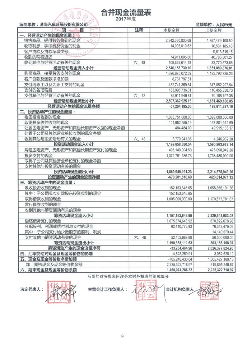 常年財(cái)務(wù)顧問(wèn)費(fèi)處罰