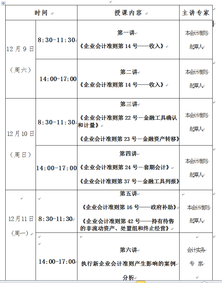 常年財(cái)務(wù)顧問(wèn)業(yè)務(wù)的服務(wù)人員(業(yè)務(wù)財(cái)務(wù)和共享財(cái)務(wù))