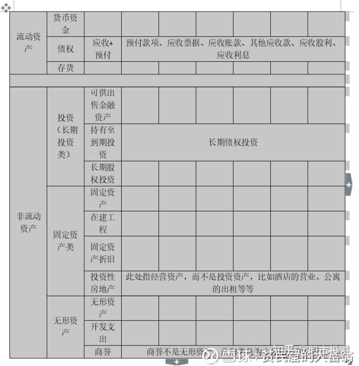 上市公司財(cái)務(wù)報(bào)表分析(東風(fēng)股份有限公司報(bào)表財(cái)務(wù))(圖5)