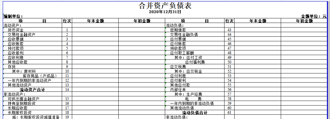 上市公司財(cái)務(wù)報(bào)表分析