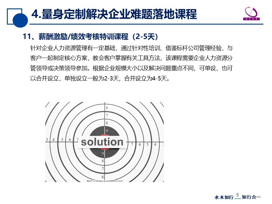 企業(yè)管理內訓(招商銀行內訓師管理)(圖5)