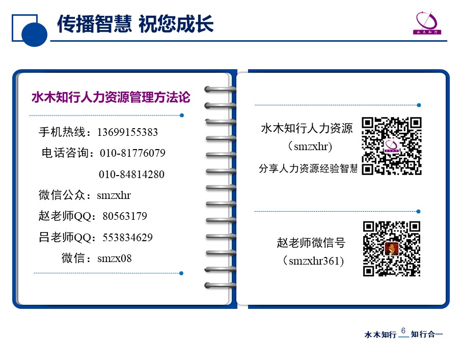 企業(yè)管理內訓(招商銀行內訓師管理)(圖6)