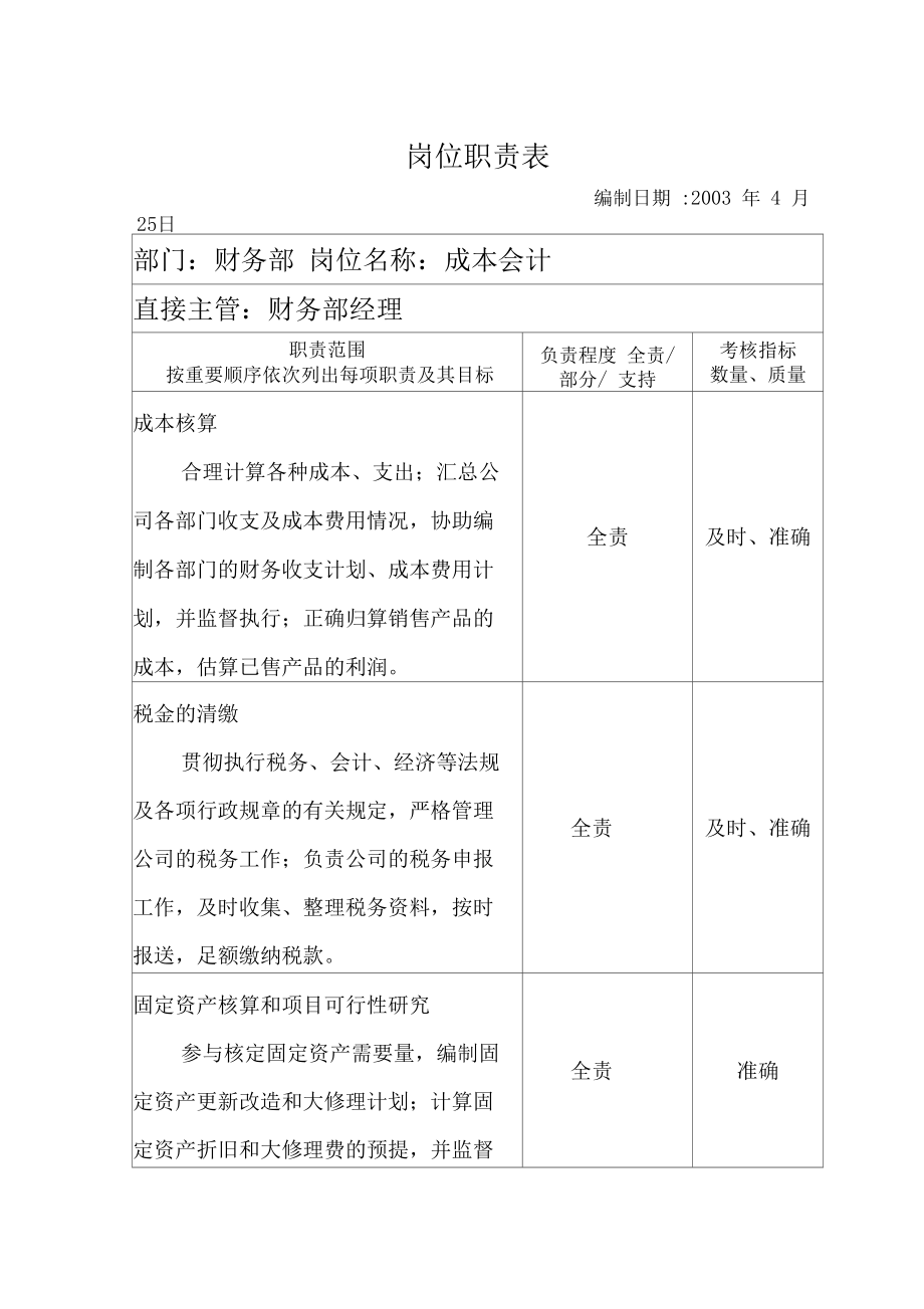 財務知識培訓內(nèi)容