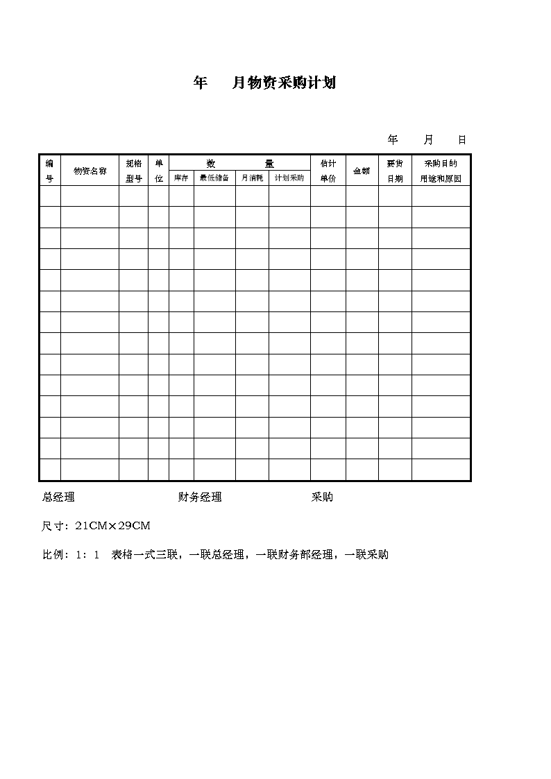 財務知識培訓內(nèi)容