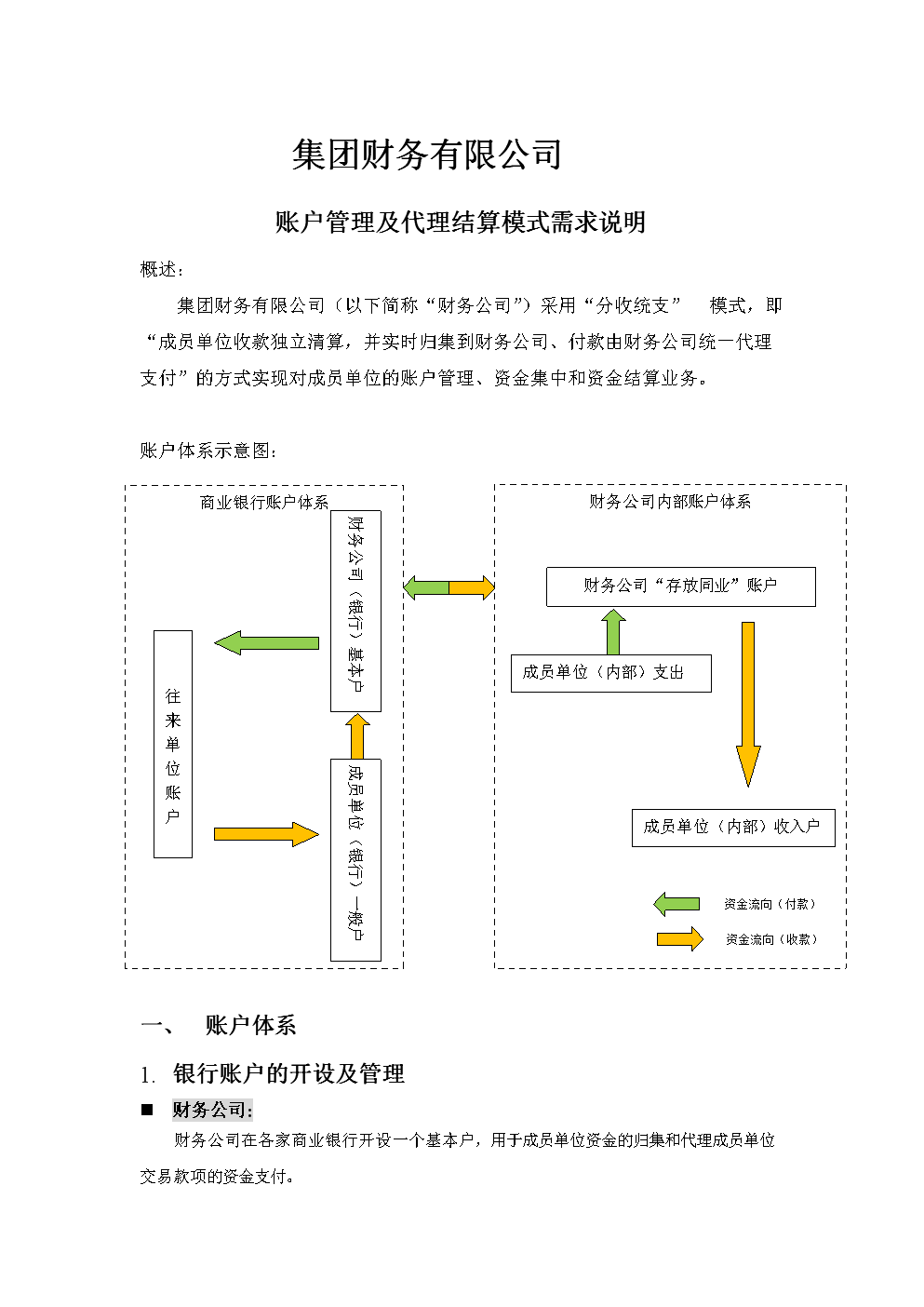 財(cái)務(wù)代理(長(zhǎng)春財(cái)務(wù)代理)