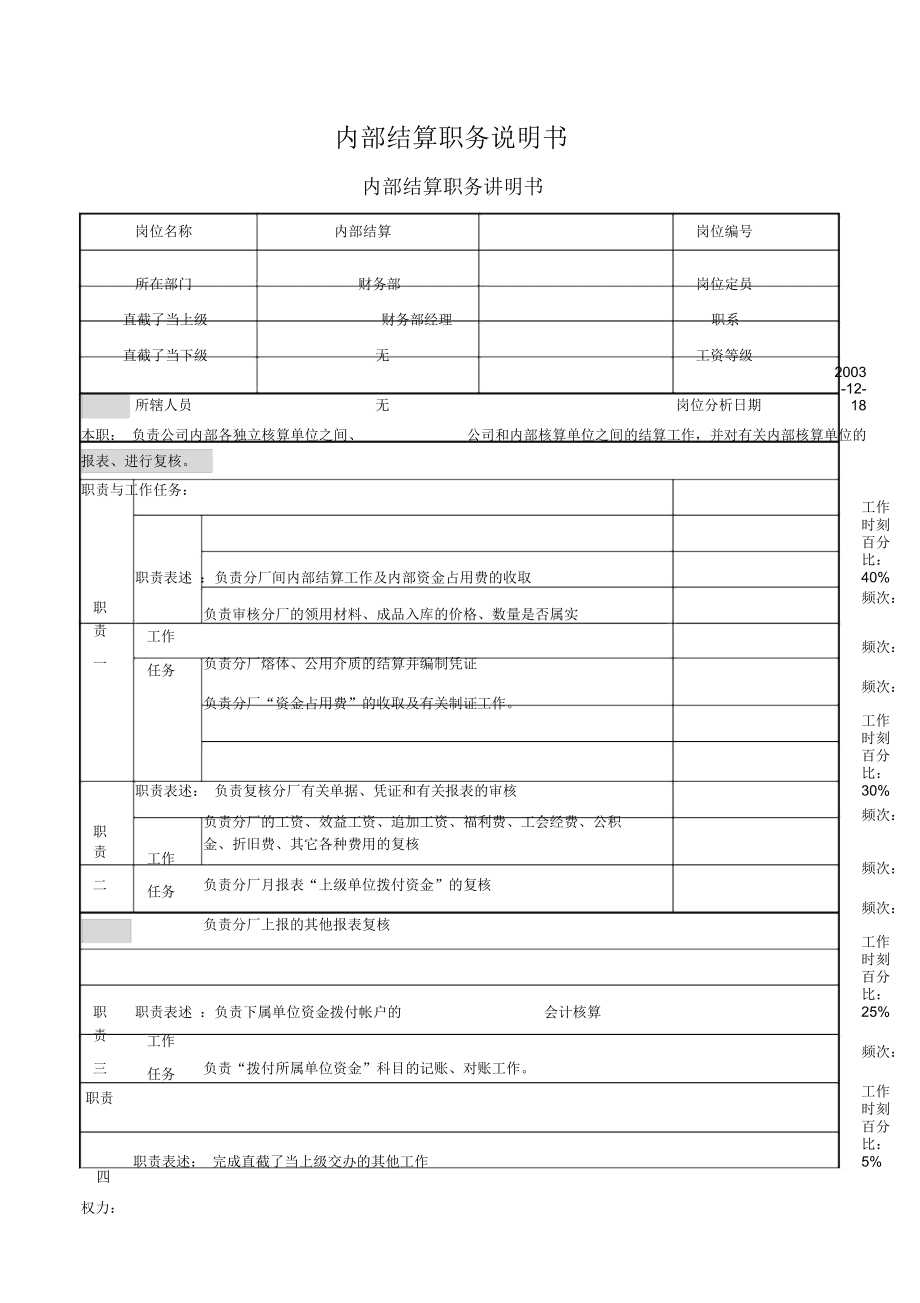 財務代理