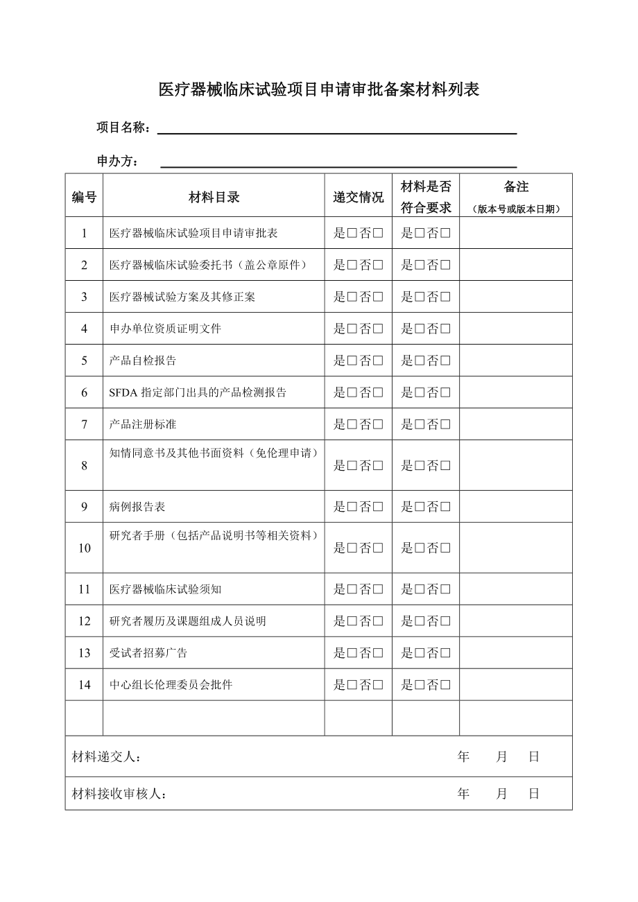 上市條件和要求