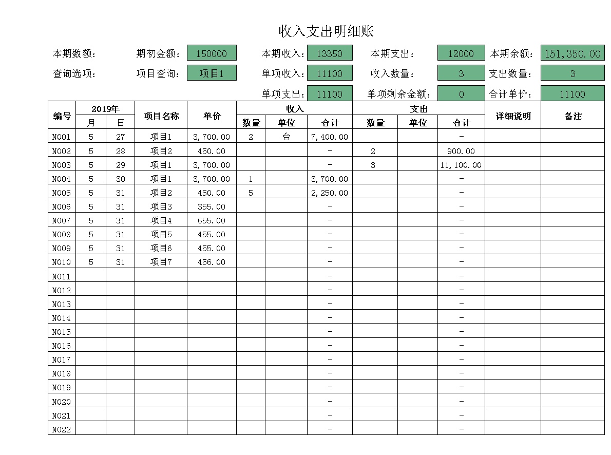 企業(yè)財務(wù)分析