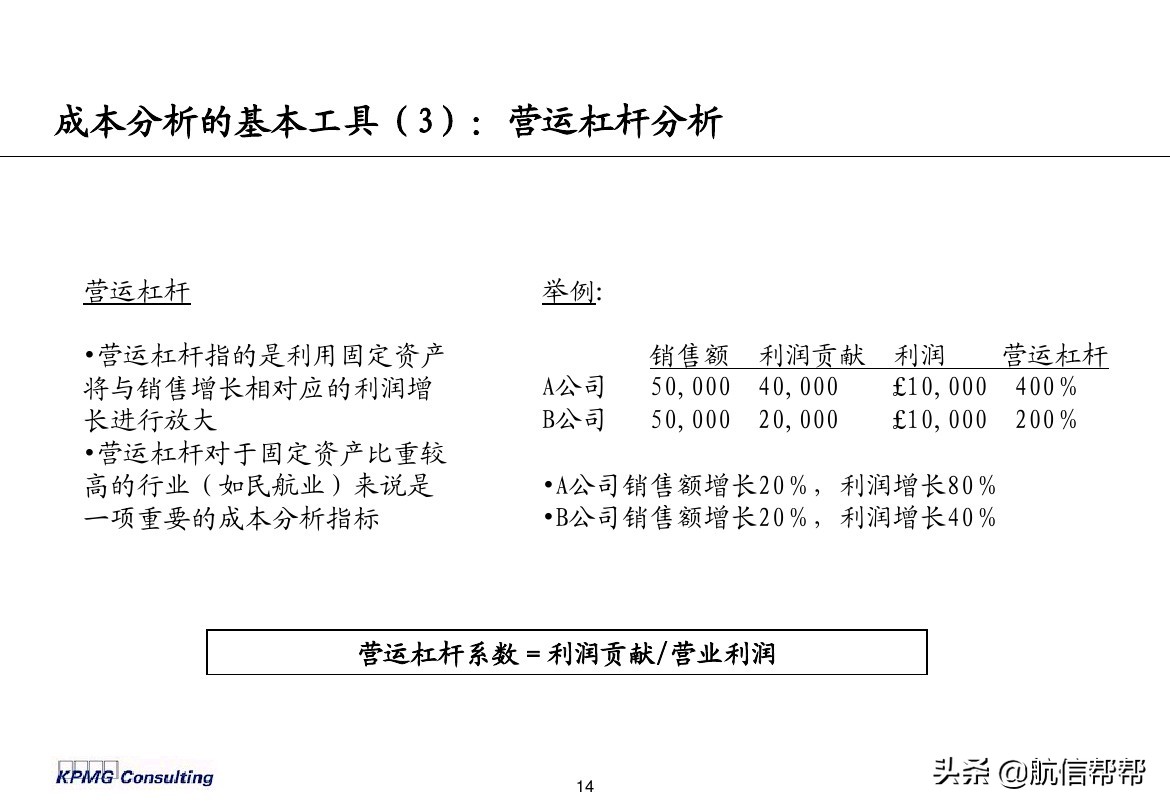 實務(wù)必備！畢馬威內(nèi)部財務(wù)分析培訓曝光，財會們一定用得上！