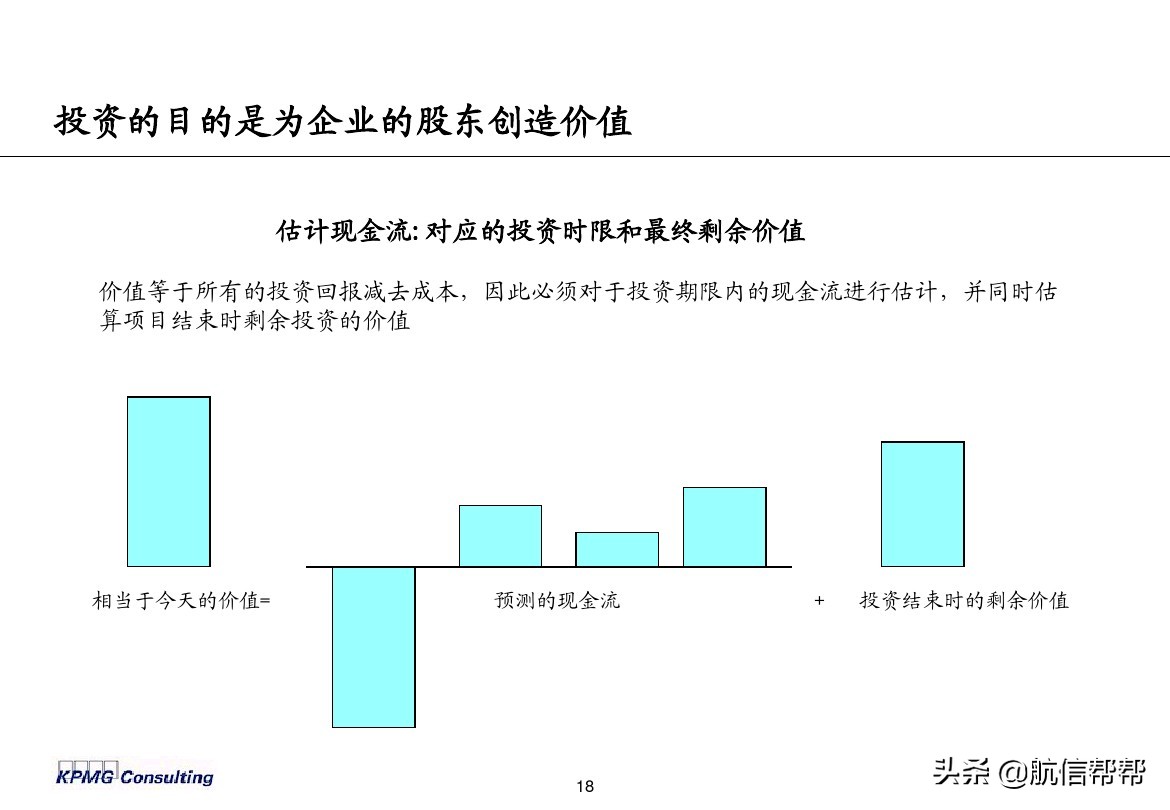 實務(wù)必備！畢馬威內(nèi)部財務(wù)分析培訓曝光，財會們一定用得上！