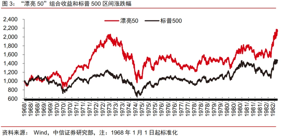 電纜上市公司