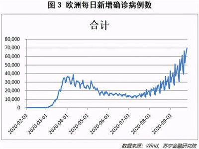 股票上市輔導(dǎo)期（上市輔導(dǎo)期最長(zhǎng)幾年）