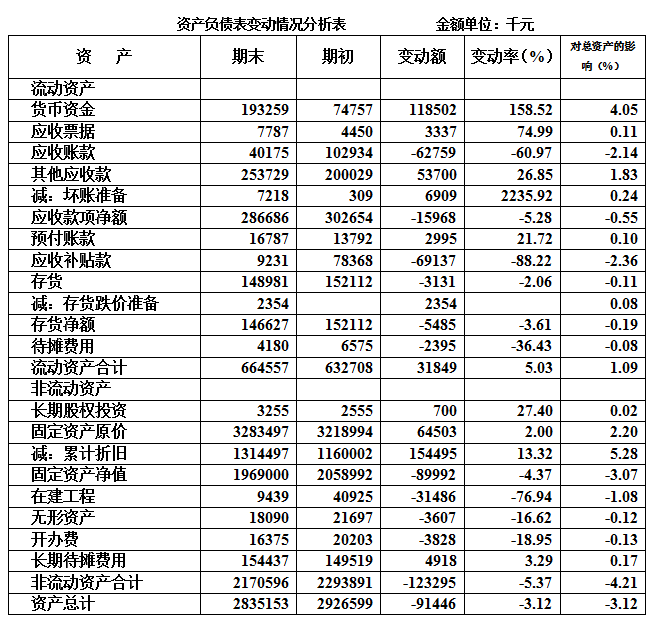 稅務(廣東省國家稅務局網(wǎng))