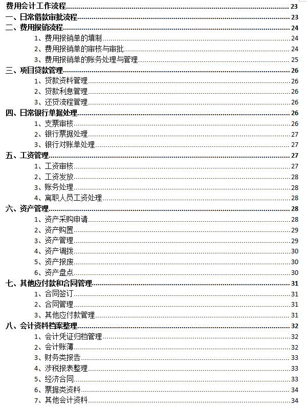 8年老會(huì)計(jì)耗時(shí)21天整理：57頁房地產(chǎn)財(cái)務(wù)各崗位工作流程，純干貨