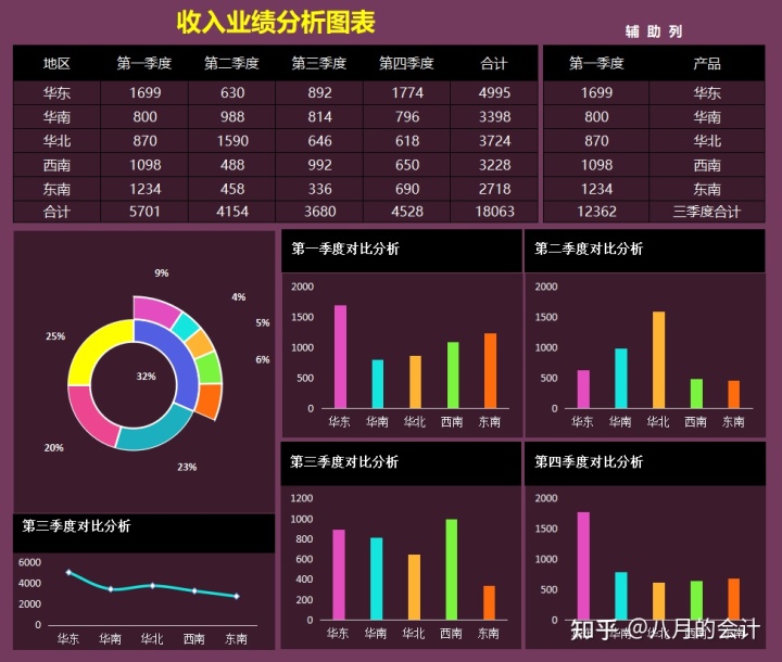 財務分析報告封面(財務審計報告封面)