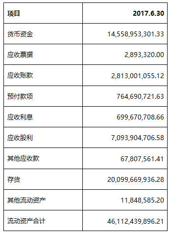 財(cái)務(wù)報(bào)表分析案例(統(tǒng)計(jì)局報(bào)表財(cái)務(wù)填報(bào))(圖2)