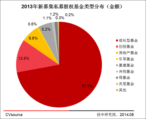 深圳財務(wù)代理公司