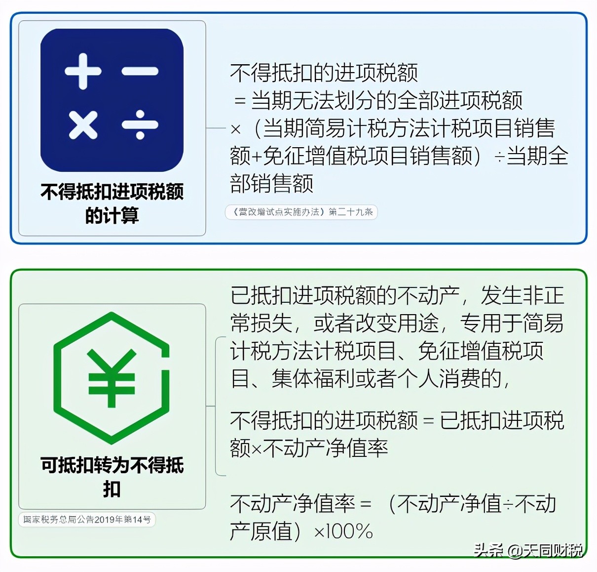 我叫增值稅，6月21日起，這是我的最新最全稅率表和改革歷程