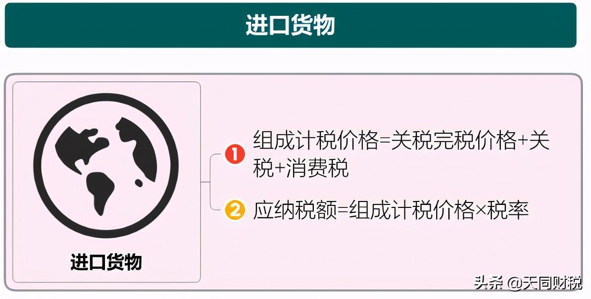 我叫增值稅，6月21日起，這是我的最新最全稅率表和改革歷程