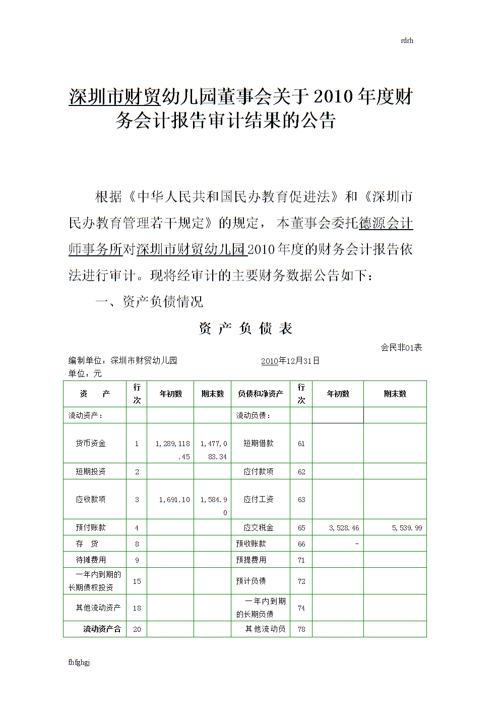 財務(wù)咨詢有限公司簡介