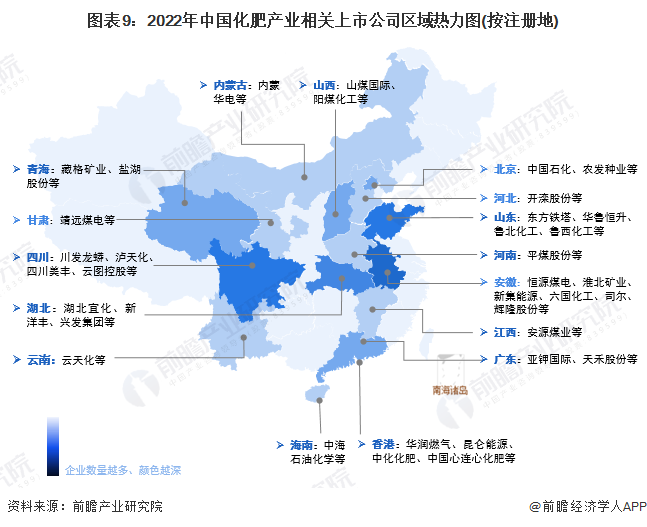 圖表9：2022年中國化肥產(chǎn)業(yè)相關(guān)上市公司區(qū)域熱力圖(按注冊地)