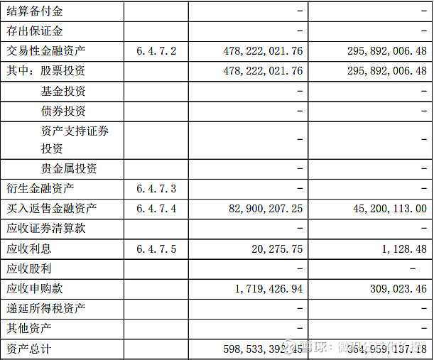 財務分析報告范文(問題分析處理報告范文)