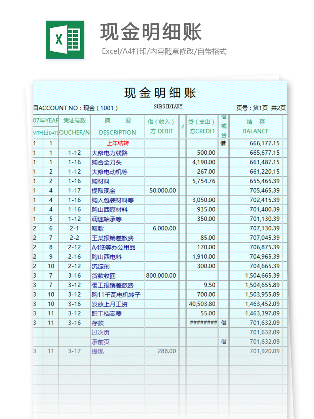 企業(yè)財務報表分析