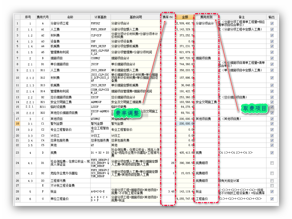 財(cái)務(wù)顧問費(fèi)(財(cái)務(wù)實(shí)施顧問)