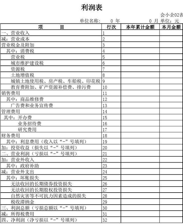 想在跨境電商行業(yè)創(chuàng)業(yè)？創(chuàng)業(yè)前看看這本書，教你如何利用財(cái)務(wù)知識規(guī)避風(fēng)險(xiǎn)