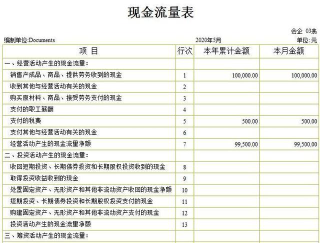 想在跨境電商行業(yè)創(chuàng)業(yè)？創(chuàng)業(yè)前看看這本書，教你如何利用財(cái)務(wù)知識規(guī)避風(fēng)險(xiǎn)