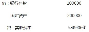 會計核算基礎(零基礎備考CPA—會計如何快速入門（第一章 會計基本理論）)(圖20)